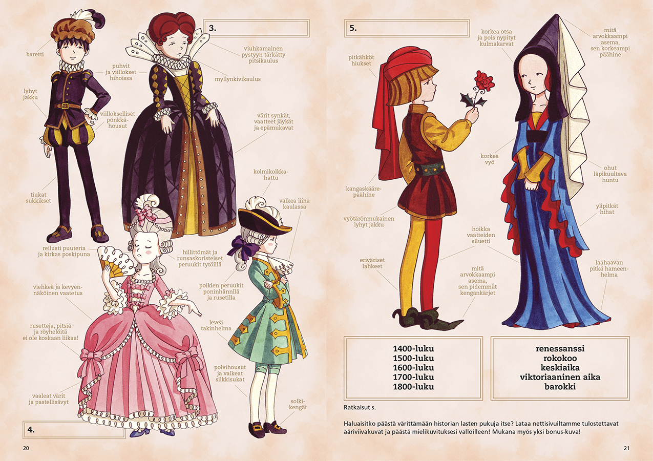 History of Costume Test for Kids